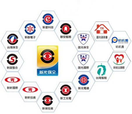 新保事業群